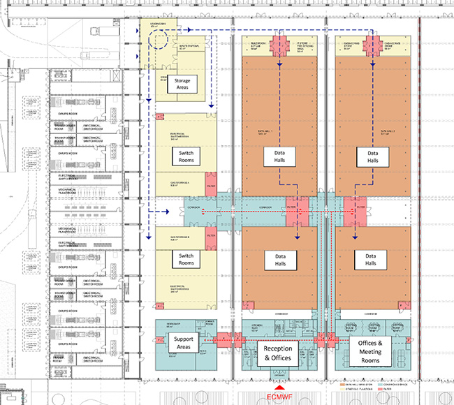 New data centre design, architectural overview - internal layout