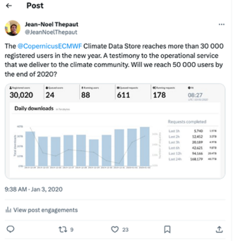 Jean-Noël Thépaut tweet about the number of users of the Climate Data Store
