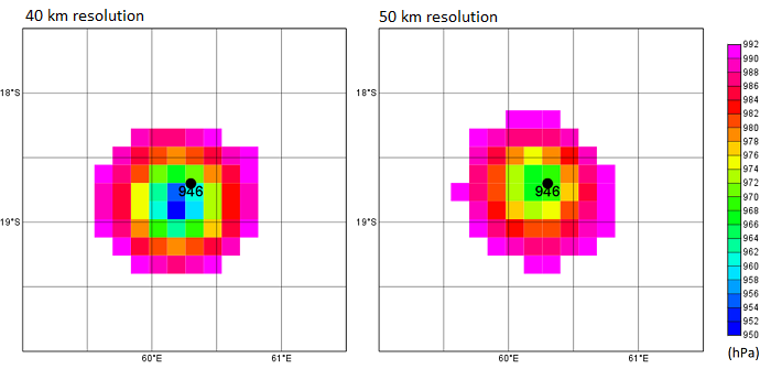 Analysis of tropical cyclone at different resolutions Analysis of tropical cyclone at different resolutions