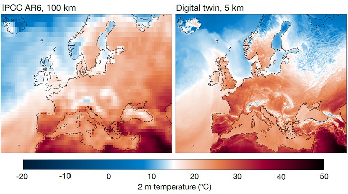 Climate projections from AR6 of the IPCC and from the Climate digital twin