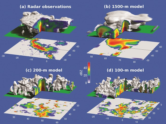 Comparison of storms between radar and models